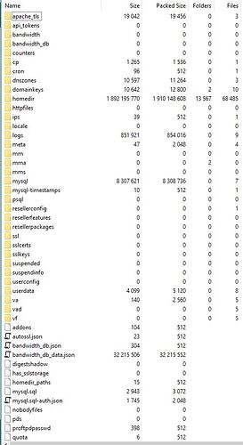 File List 1  backup-4.18.2022_15-16-07_rodspri.tar.gz.