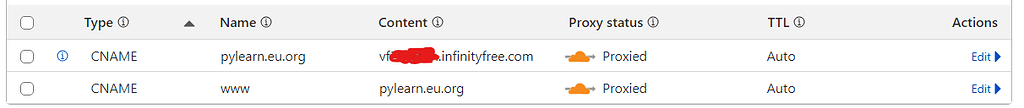 Cloudflare error 1014 CNAME Cross User Banned - Hosting Support ...