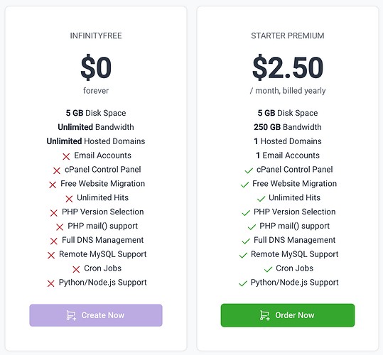 Screenshot 2026-02-06 at 6.37.35 PM