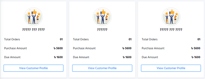 WholesaleKart-Customers-List