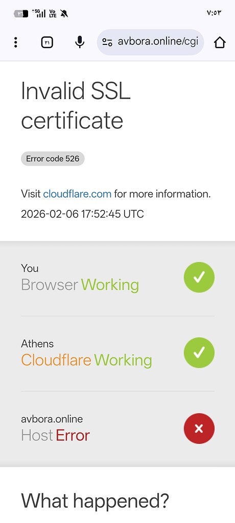 Problem with SSL Certificate – Cloudflare Error 526 - Hosting Support ...