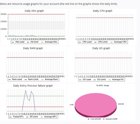 Screenshot 2022-04-15 190646