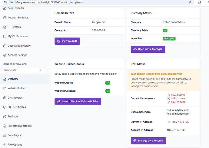 Techy6_other_configs