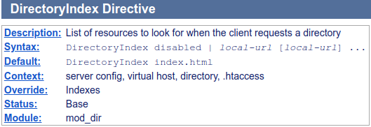 DirectoryIndex
