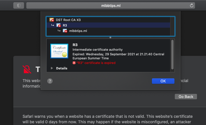 certificate r3